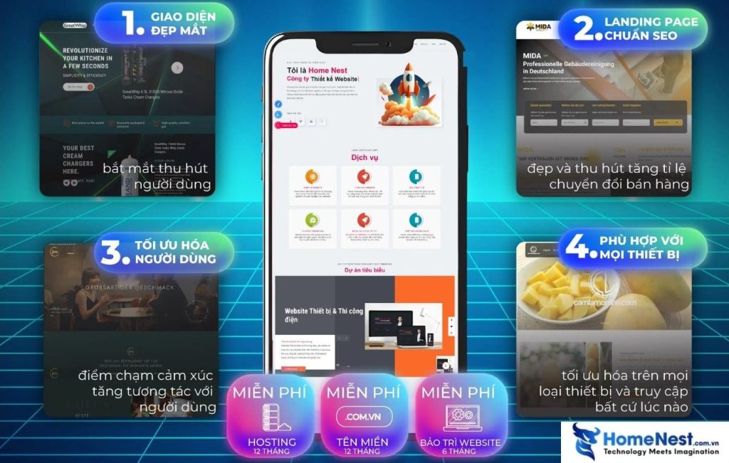 Định hướng kế hoạch phát triển web song song với việc thiết kế
