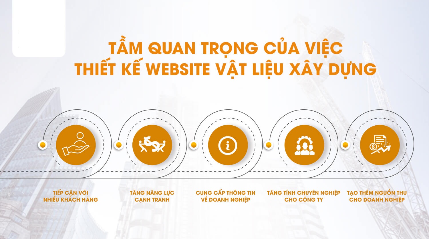 Tầm quan trọng