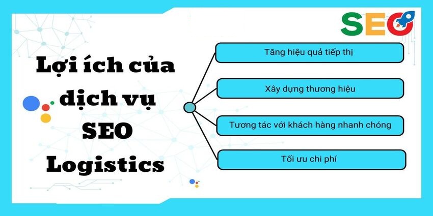 Thiết kế website thời trang online chuẩn SEO