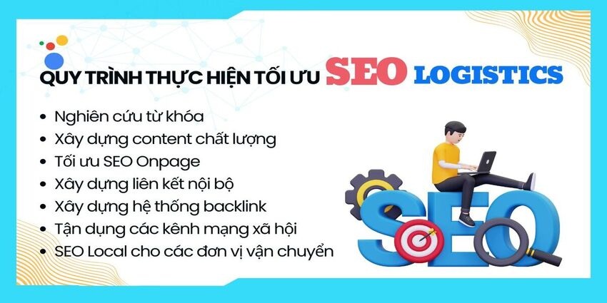 Thiết kế website thời trang online chuẩn SEO