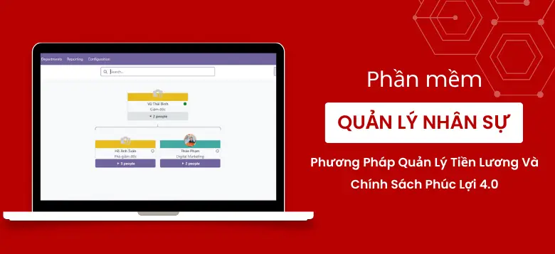 Hệ thống quản lý nhân viên doanh nghiệp
