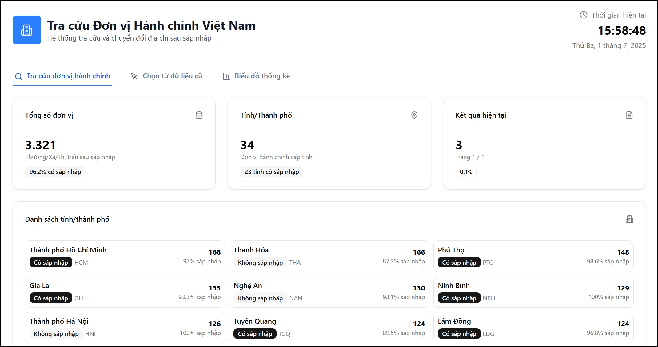 Progressive Web Apps (PWAs): Có phải là tương lai của website