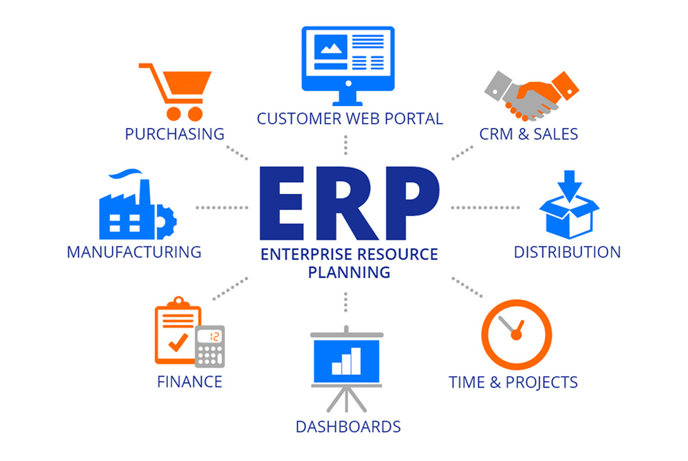 he-thong-ERP