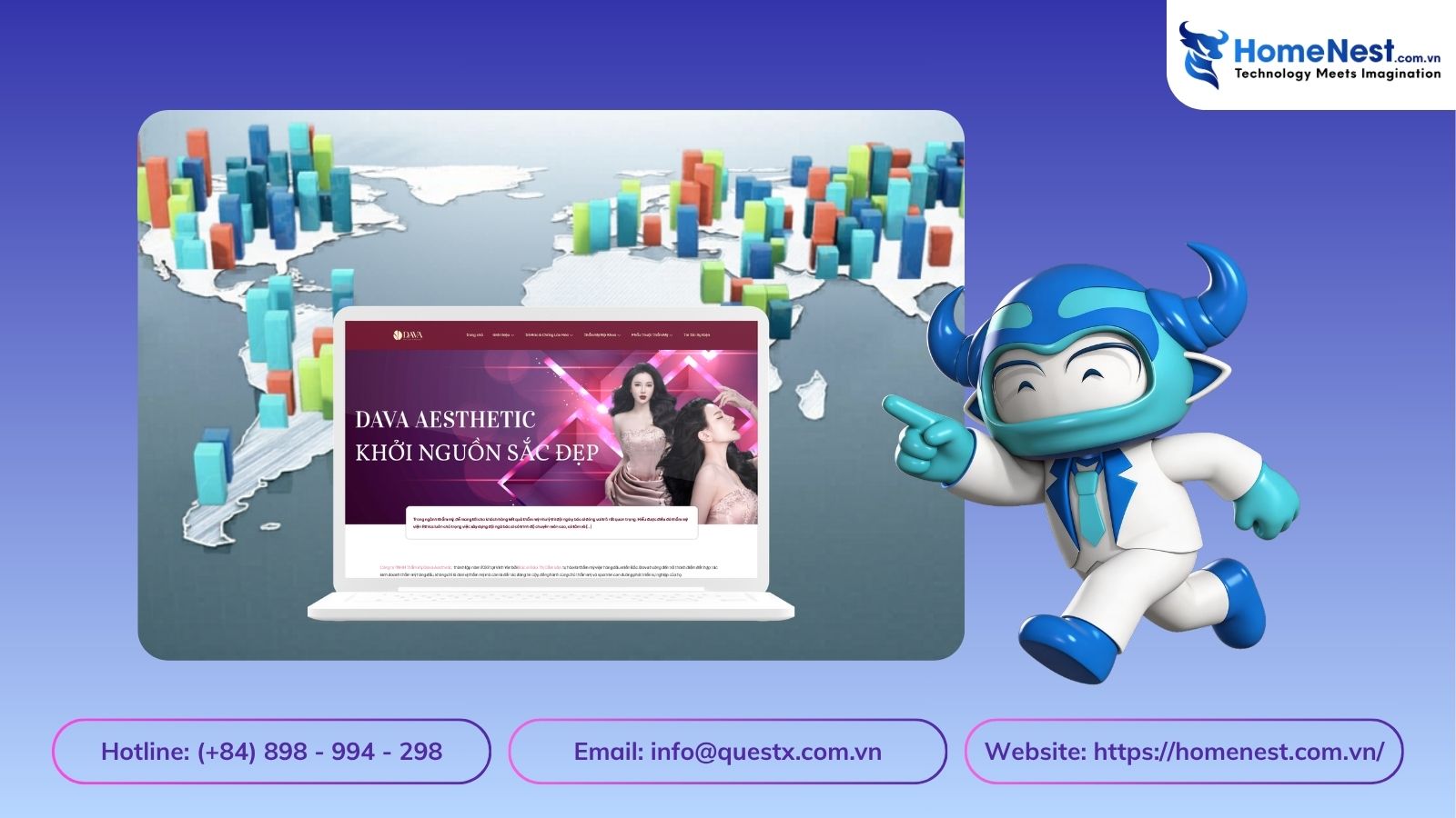 Bối cảnh thị trường website Việt Nam