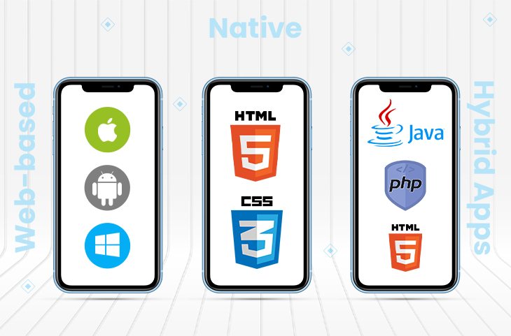 native app