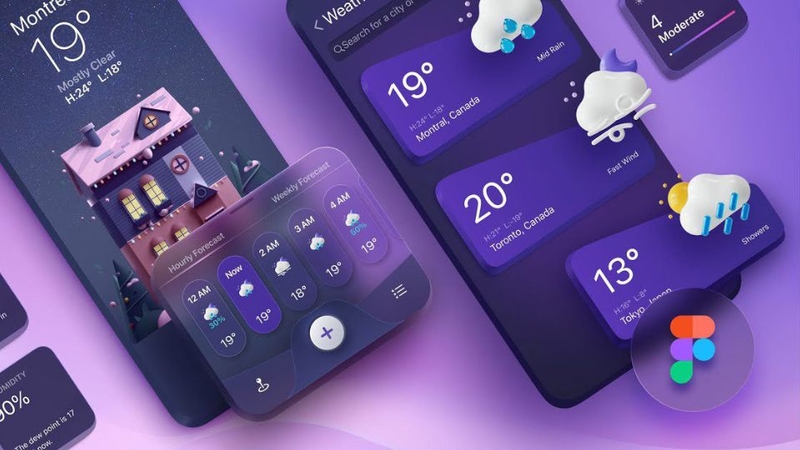 Thiết kế giao diện người dùng (UI) là gì?
