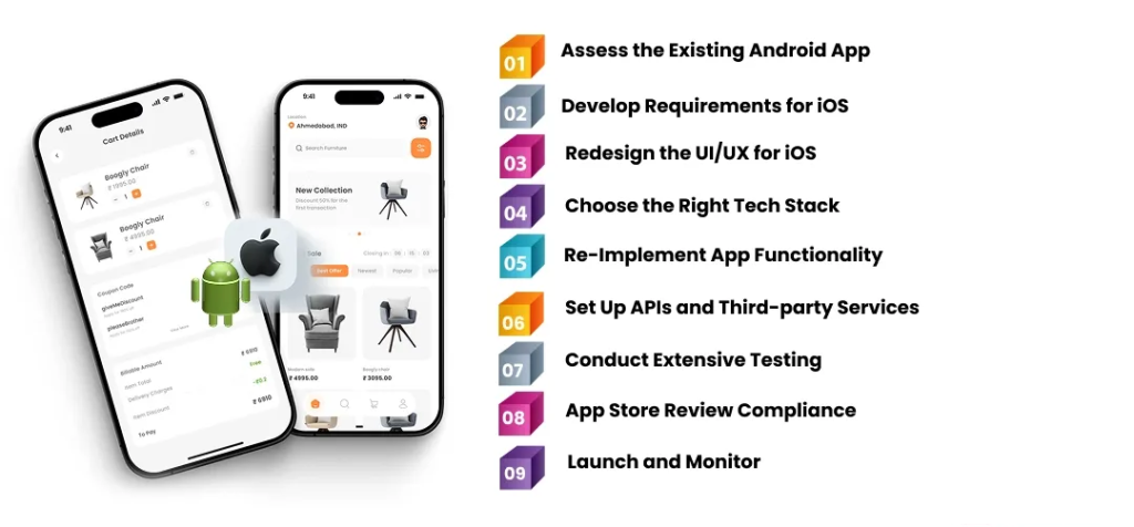 Quy trình từng bước chuyển đổi ứng dụng Android sang iOS