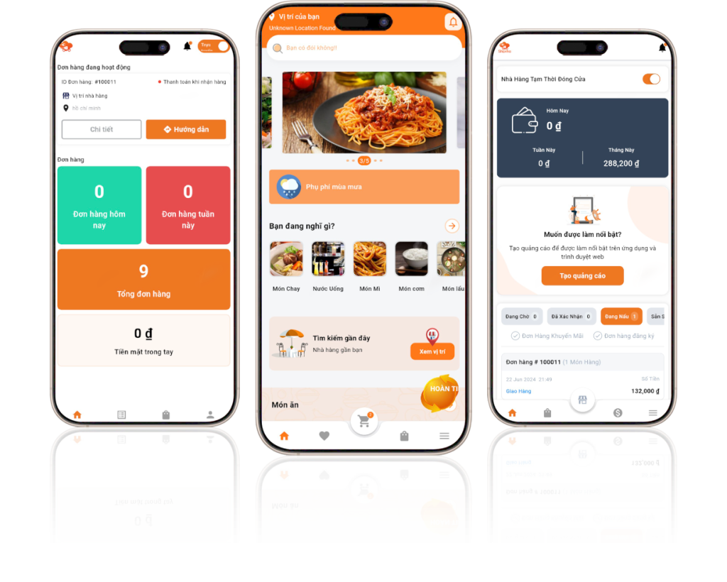 Chi Phí Thiết Kế App Giao Đồ Ăn: Phân Tích Chi Tiết