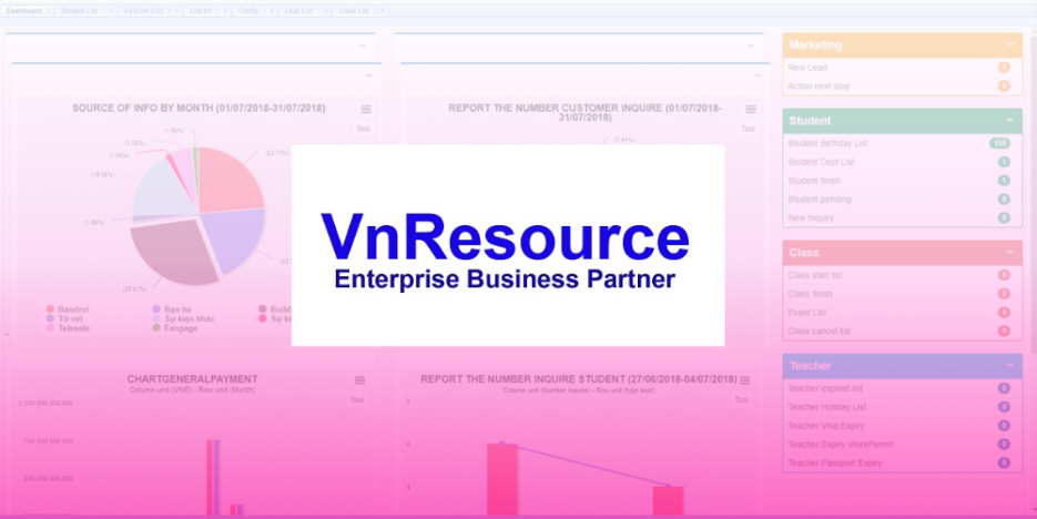 Nền tảng quản lý trường học – VnResource EBM Pro