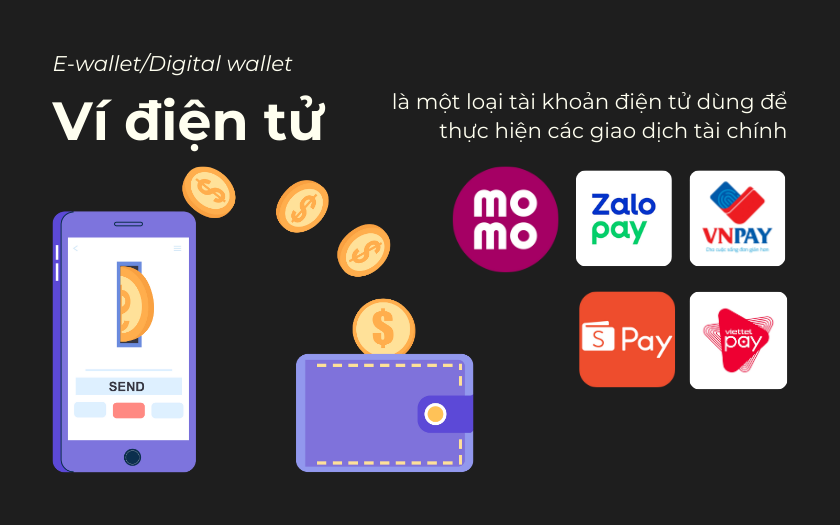 vi-dien-tu-la-gi-phan-biet-vi-dien-tu-va-tai-khoan-ngan-hang-chi-tiet-1png-67779ef64047f