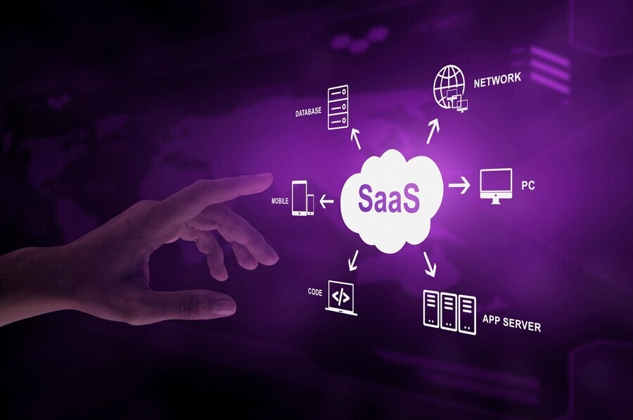 10 yếu tố ảnh hưởng đến chi phí phát triển SaaS