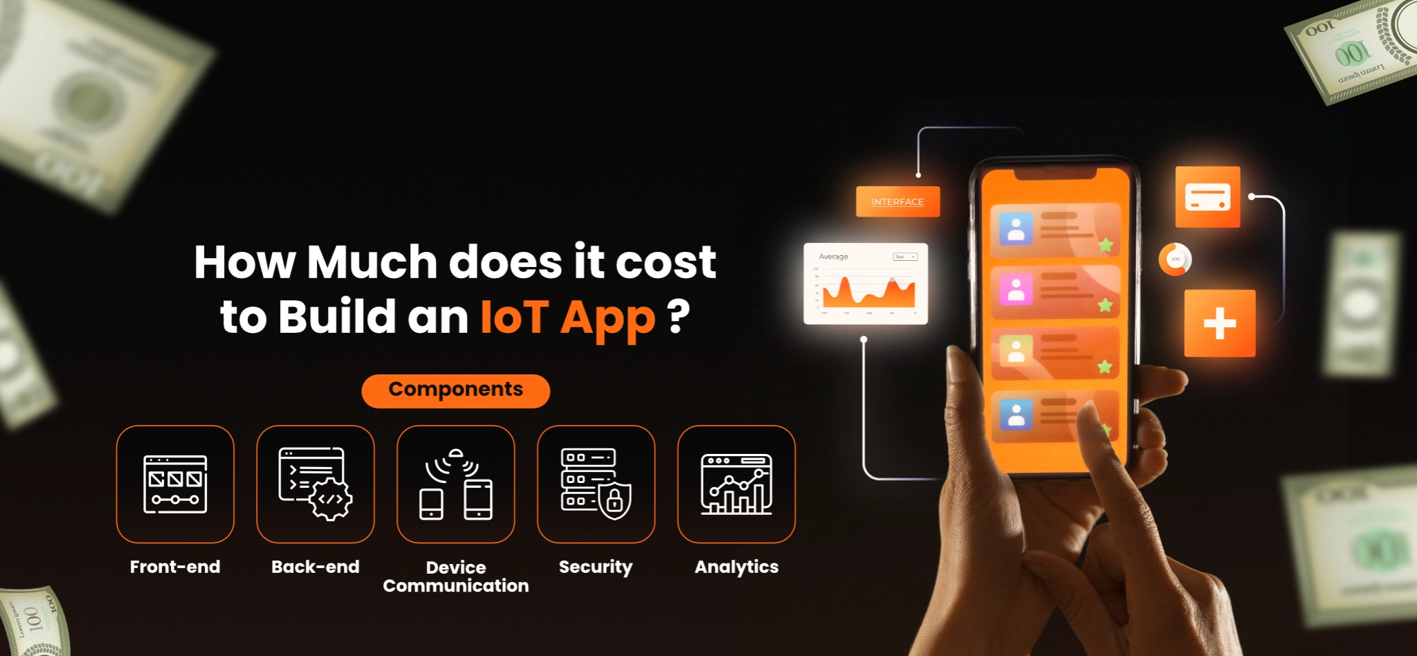 IoT-App-costChi phí phát triển ứng dụng IoT Phân tích chi tiết