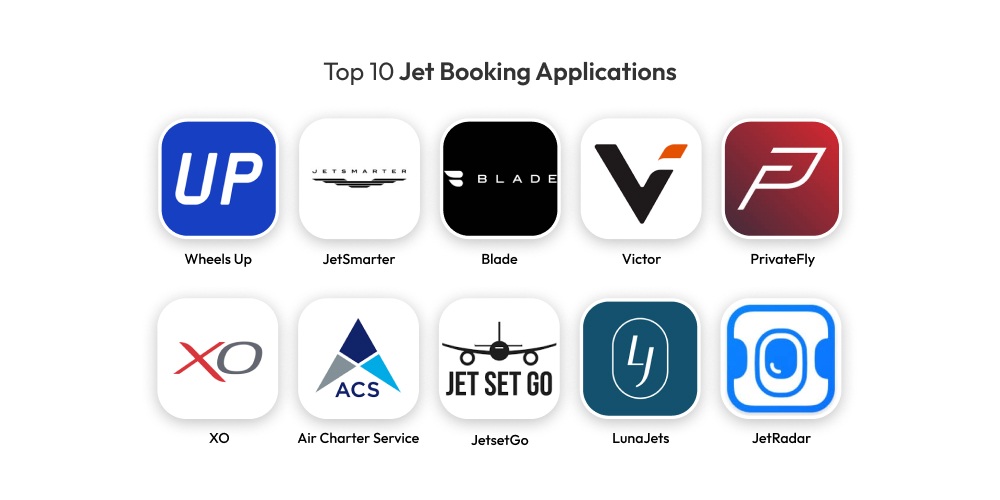 Top 10 App Đặt Jet Hàng Đầu Hiện Nay