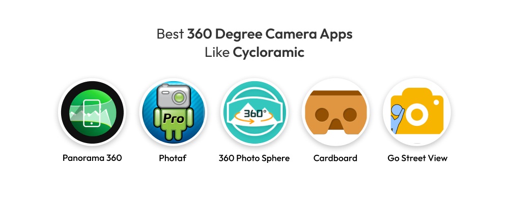 Những ứng dụng camera 360 độ hàng đầu tương tự Cycloramic