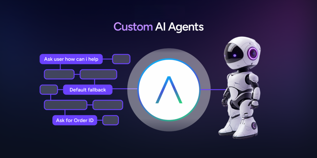 Giải pháp tối ưu chi phí khi phát triển AI Agent