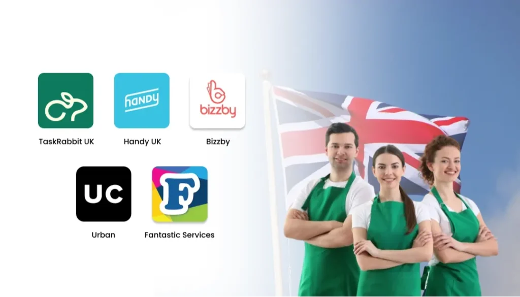 Các ứng dụng dịch vụ tại nhà hàng đầu tại Vương quốc Anh