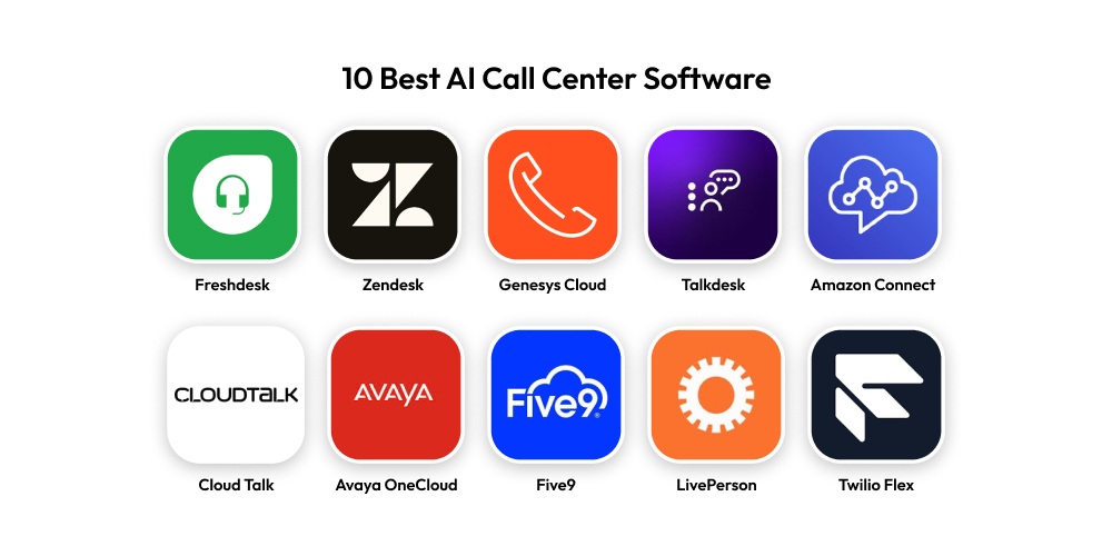 10 phần mềm AI Call Center tốt nhất hiện nay