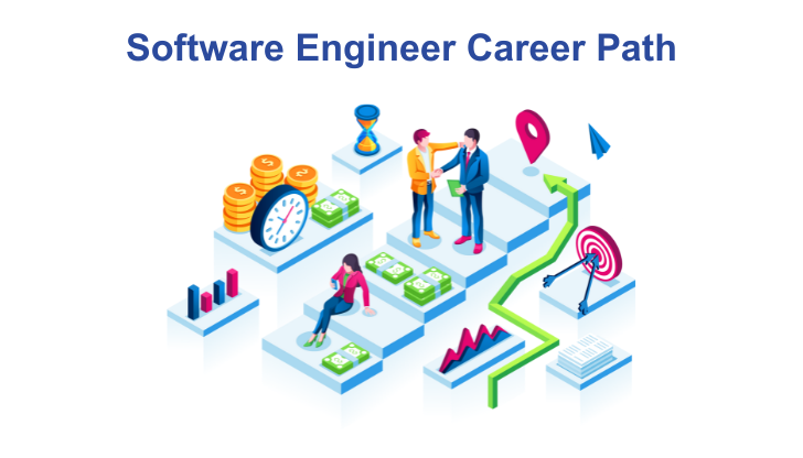 Các hướng đi phổ biến cho Software Engineer khi bắt đầu sự nghiệp