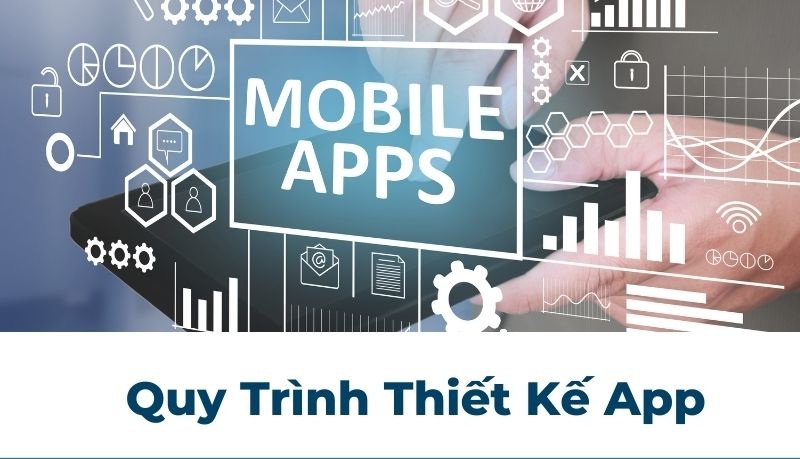 Quy Trình Phát Triển Ứng Dụng Android Theo Yêu Cầu