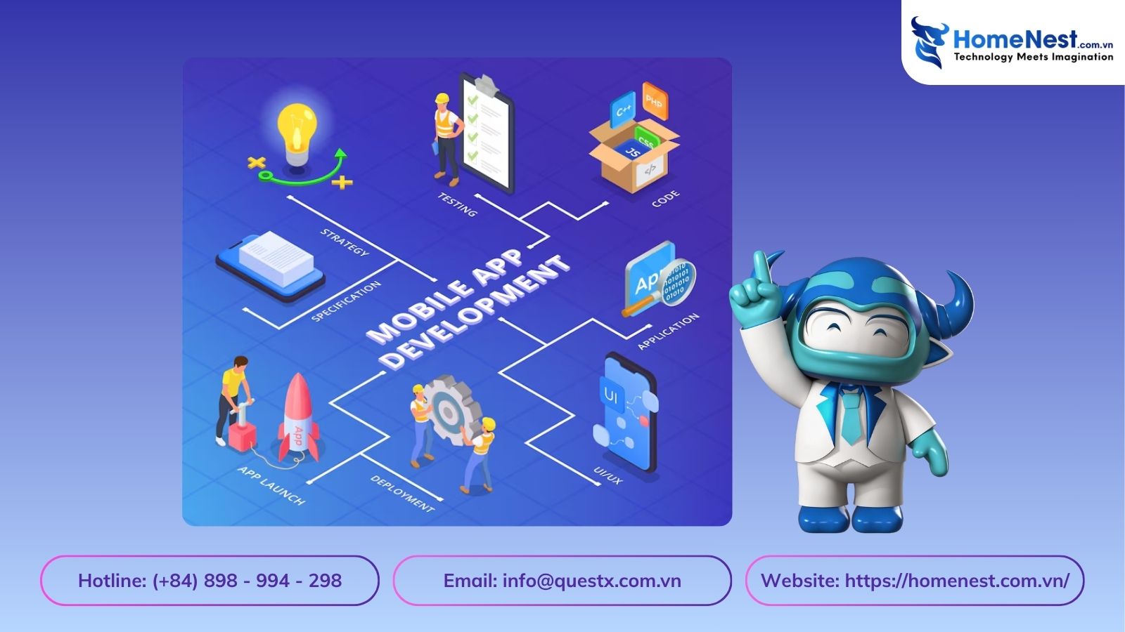 Chiến lược thiết kế app cho công ty khởi nghiệp