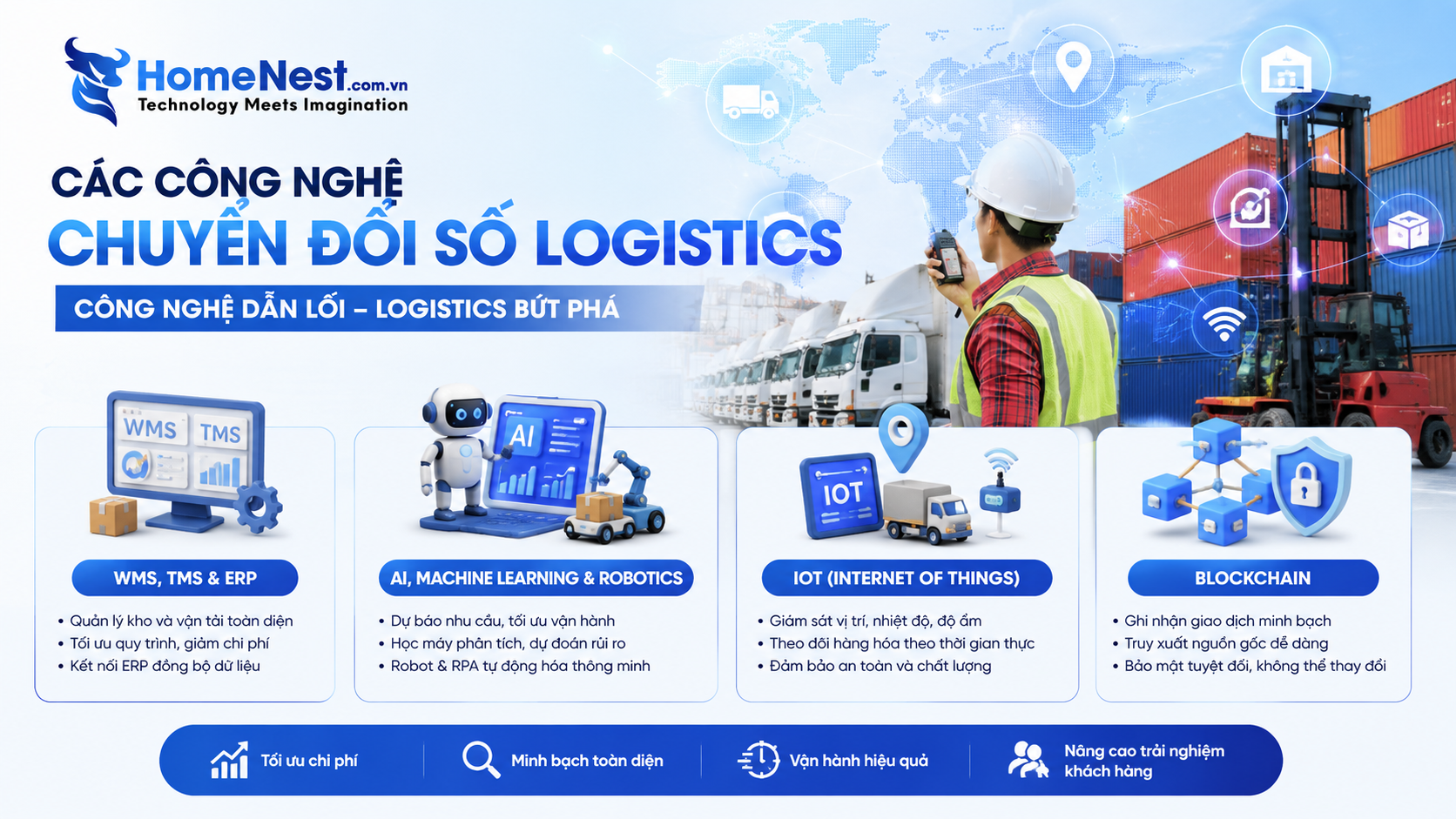Các Công Nghệ Cốt Lõi Đang Định Hình Tương Lai Ngành Logistics