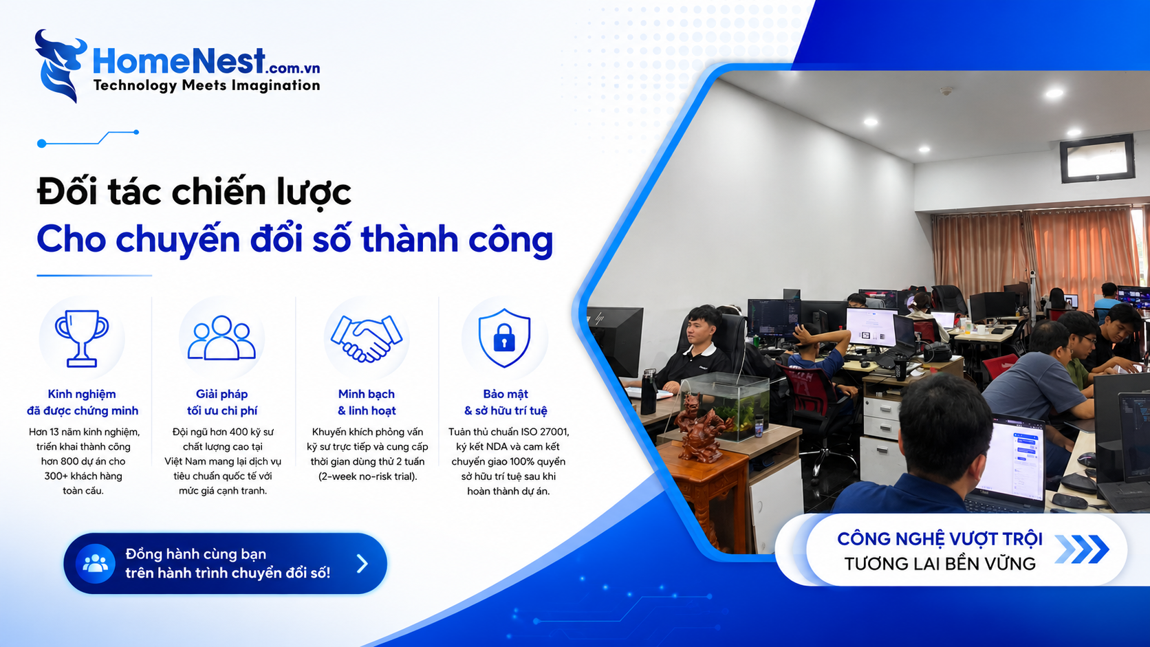 HomeNest Việt Nam – Đối tác chiến lược đồng hành cùng hành trình chuyển đổi số