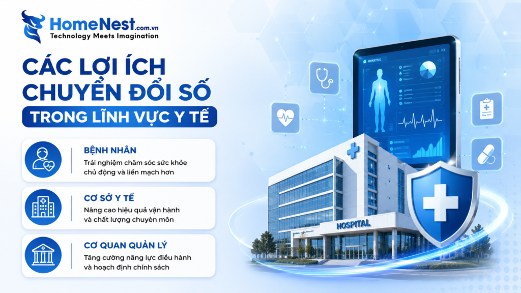Tại sao ngành y tế cần đẩy mạnh chuyển đổi số