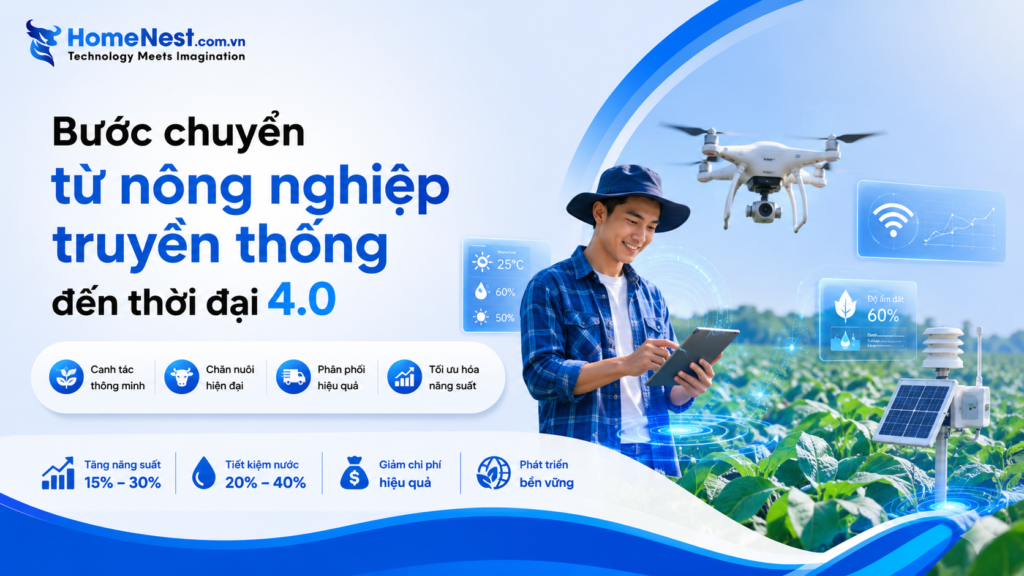 Từ nông nghiệp truyền thống đến nông nghiệp số 4.0