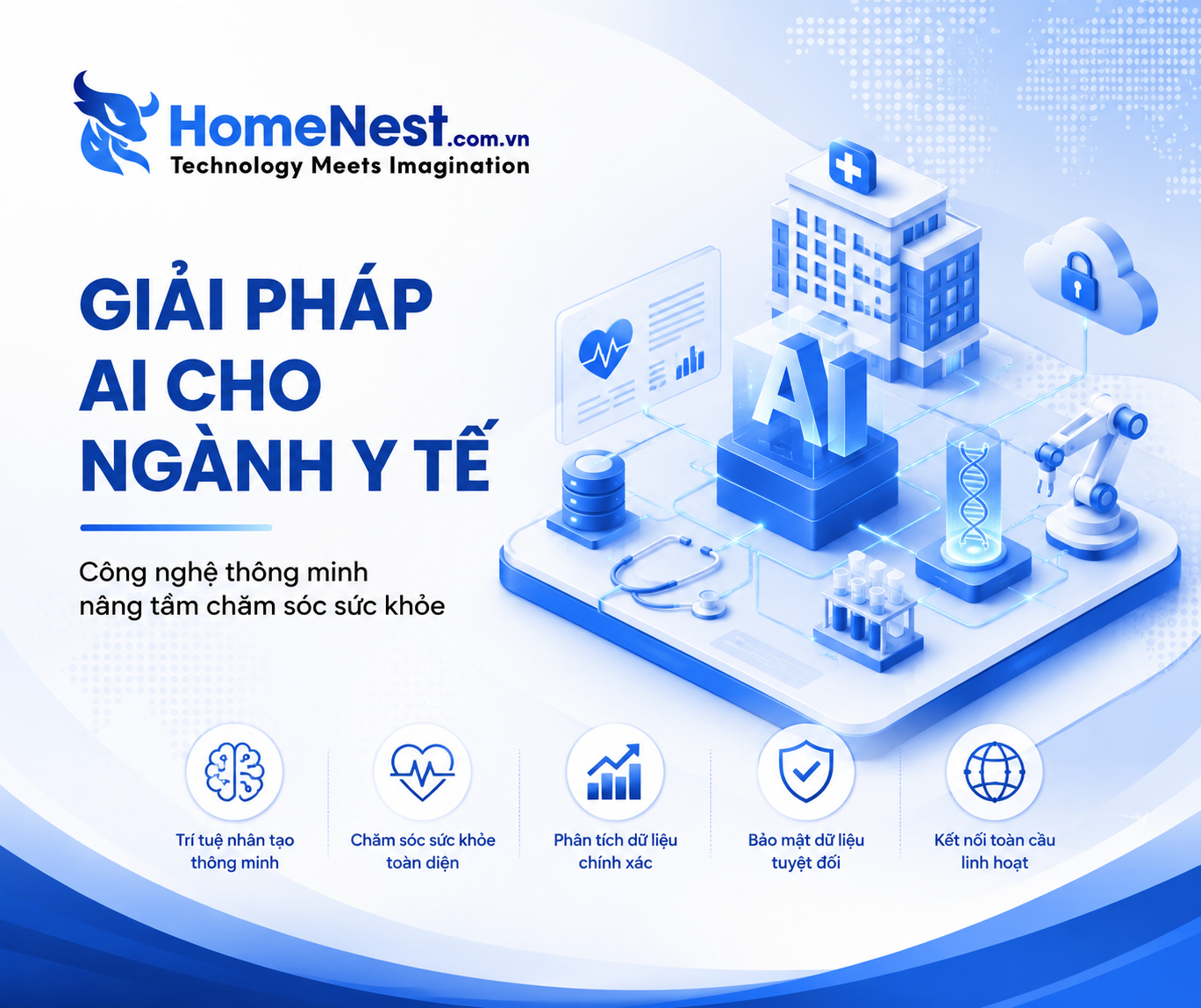 10 Ứng Dụng AI Trong Y Tế Đang Thay Đổi Ngành Chăm Sóc Sức Khỏe