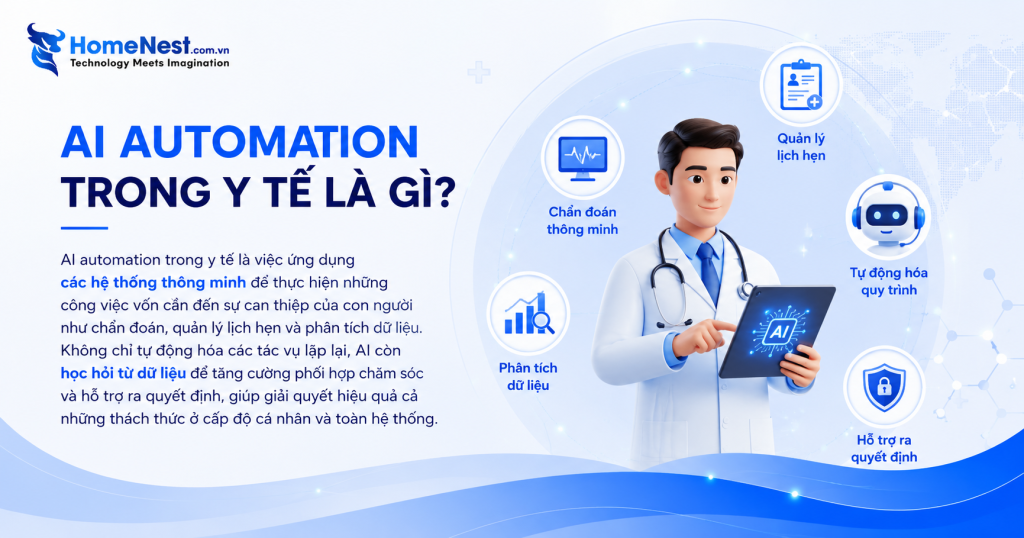 AI Automation Trong Y Tế Là Gì?