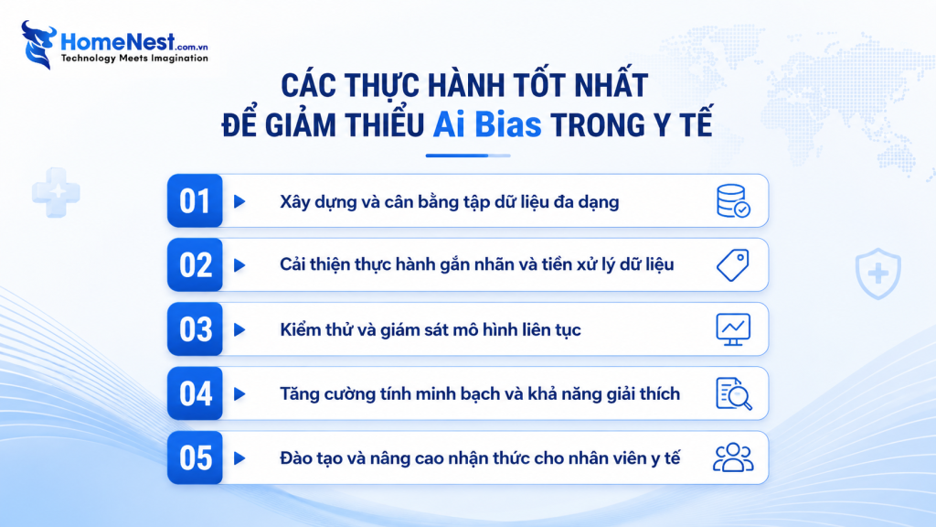 Các Phương Pháp Hiệu Quả Để Giảm Thiểu AI Bias Trong Y Tế