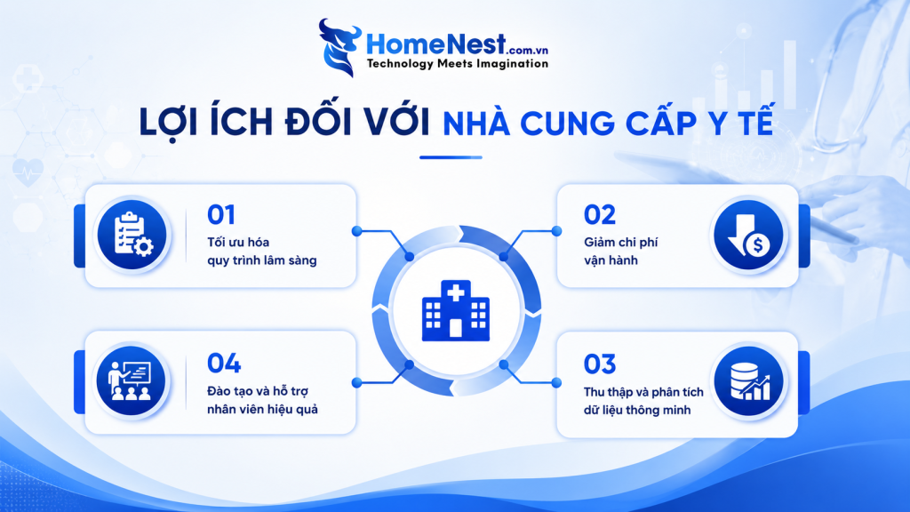 AI Hội Thoại Trong Ngành Y Tế 5