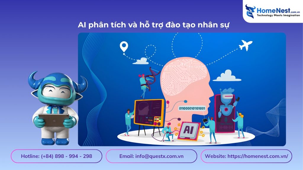 AI phân tích và hỗ trợ đào tạo nhân sự