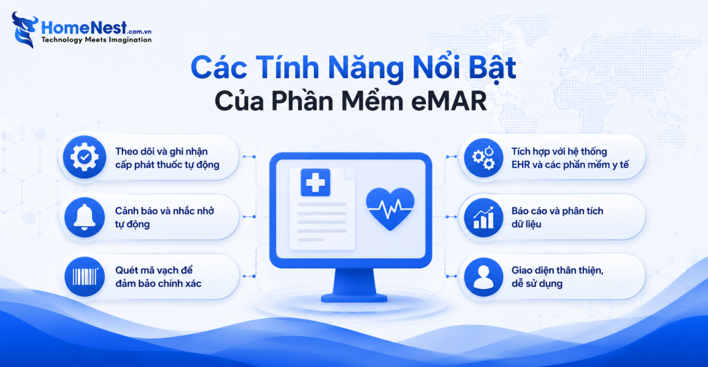 Các Tính Năng Nổi Bật Của Phần Mềm eMAR