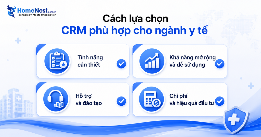 Cách Lựa Chọn Hệ Thống CRM Phù Hợp Cho Ngành Y Tế