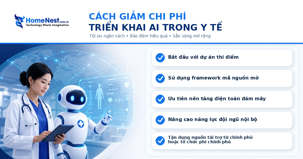 Cách Tối Ưu Chi Phí Triển Khai AI Trong Y Tế