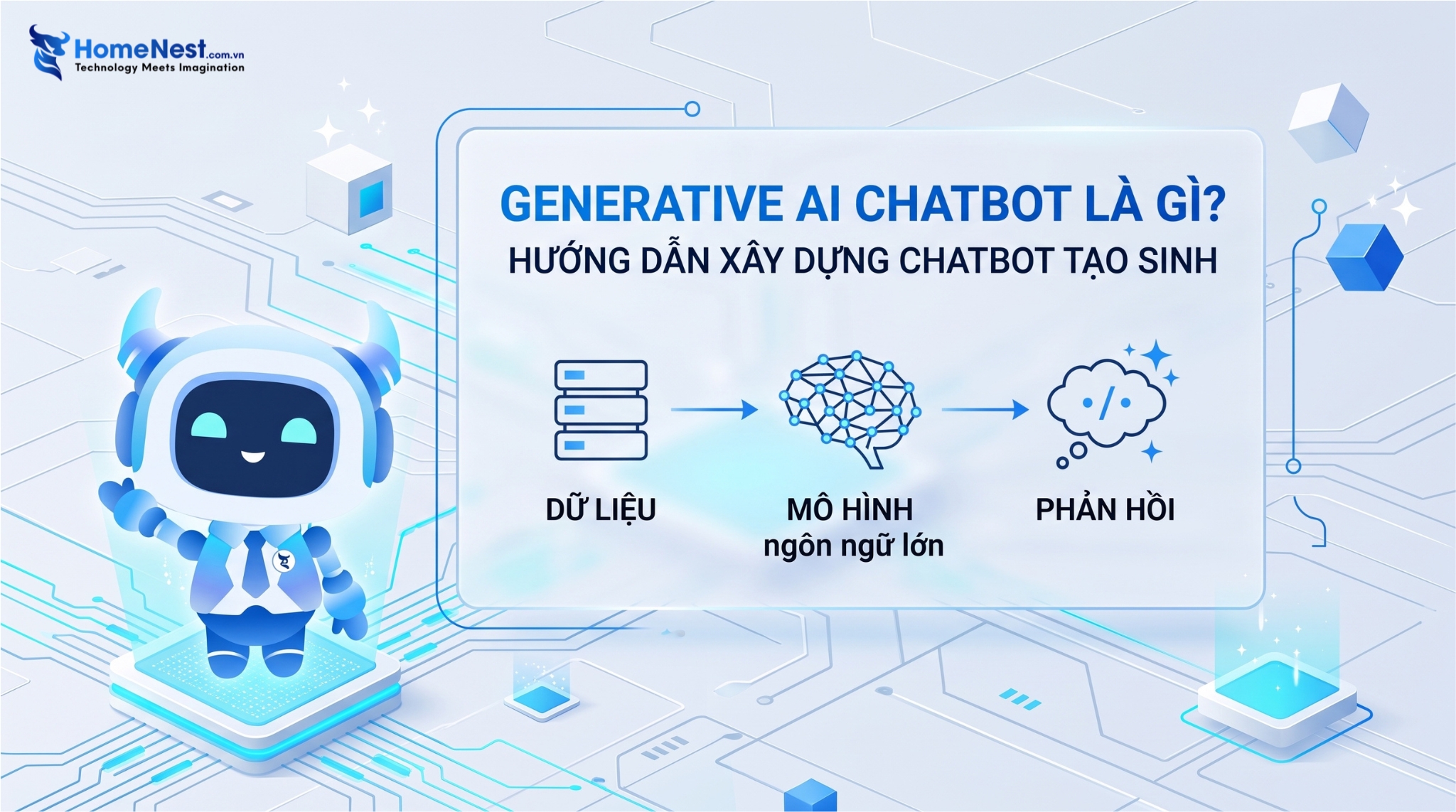 Generative AI Chatbot Generative AI Chatbot