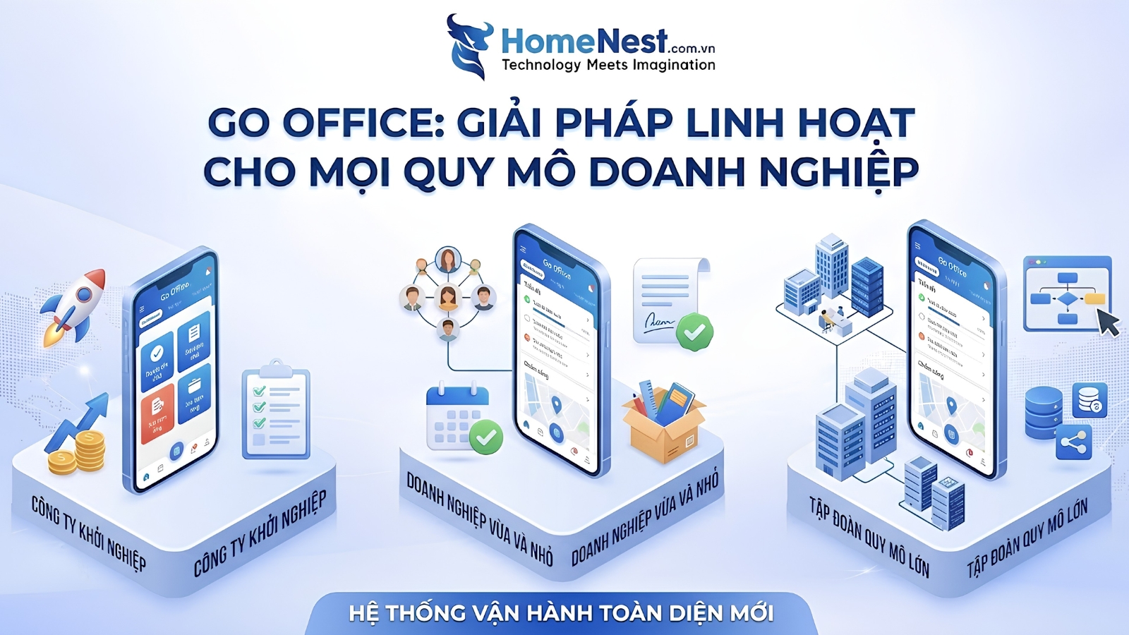 Giải pháp Go Office linh hoạt cho mọi quy mô doanh nghiệp