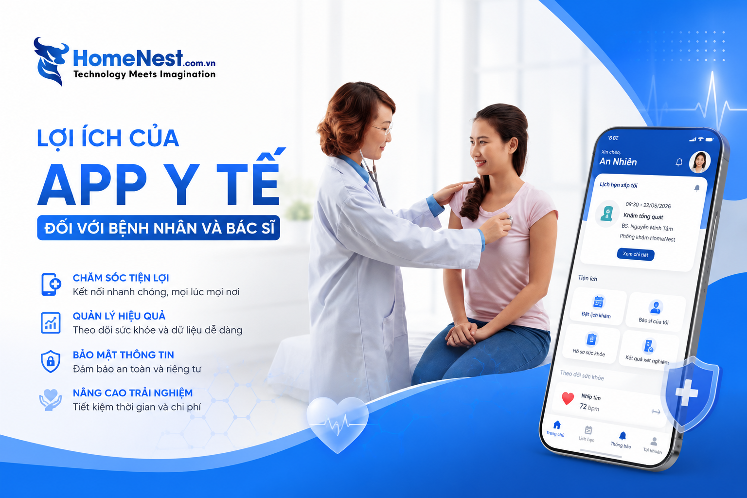 Lợi Ích Của App Y Tế Đối Với Bệnh Nhân Và Bác Sĩ Lợi Ích Của App Y Tế Đối Với Bệnh Nhân Và Bác Sĩ