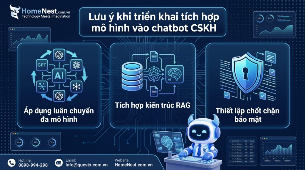 Lưu ý khi triển khai tích hợp mô hình vào chatbot CSKH