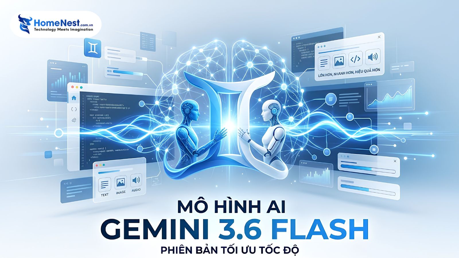 Mô hình Gemini 3.6 Flash trong Antigravity