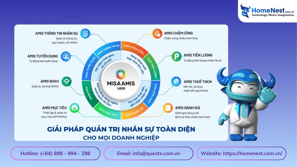 Phần mềm MISA AMIS HRM