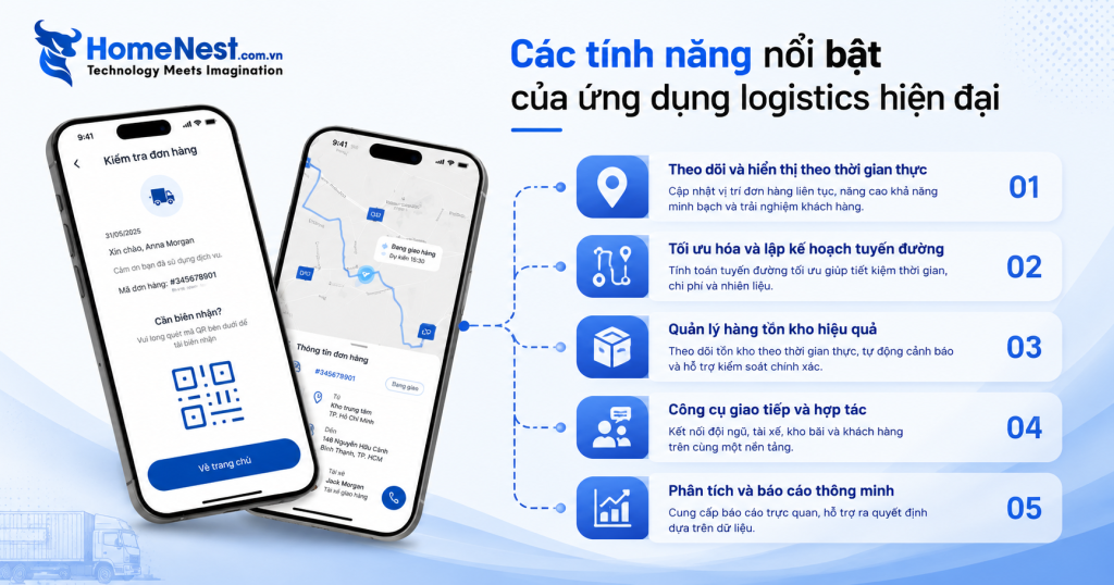 Các tính năng chính của ứng dụng di động logistics hiện đại
