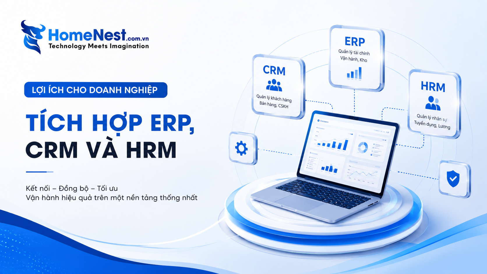 Tích Hợp ERP, CRM Và HRM Tích Hợp ERP, CRM Và HRM