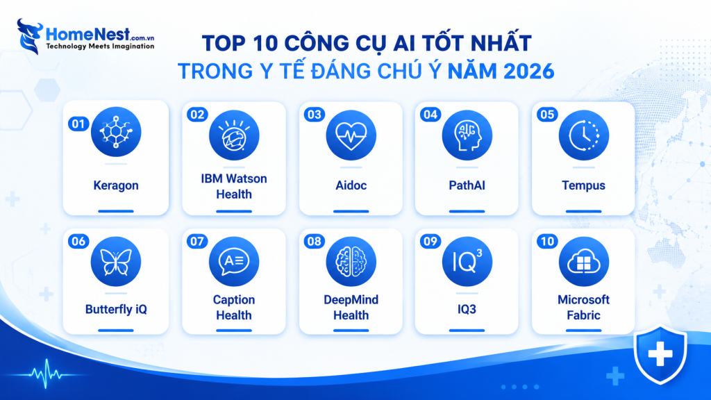 Top 10 Công Cụ AI Trong Y Tế Đáng Chú Ý Nhất Năm
