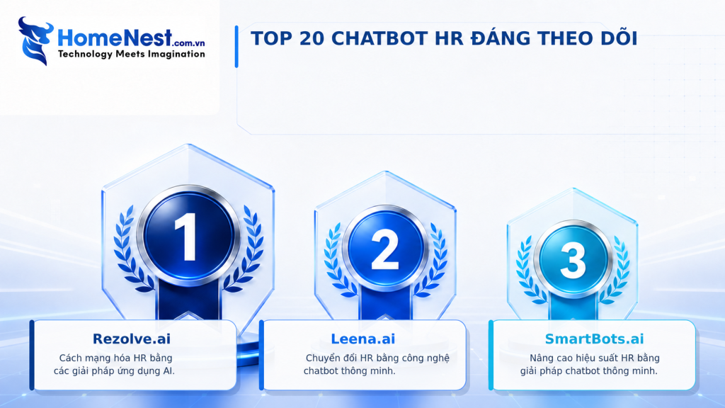 Top 20 Chatbot HR Nổi Bật Đáng Theo Dõi
