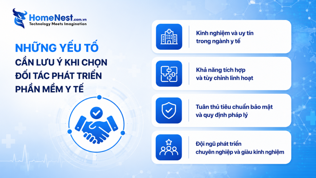 Cách Lựa Chọn Công Ty Phát Triển Phần Mềm Y Tế Theo Yêu Cầu Phù Hợp