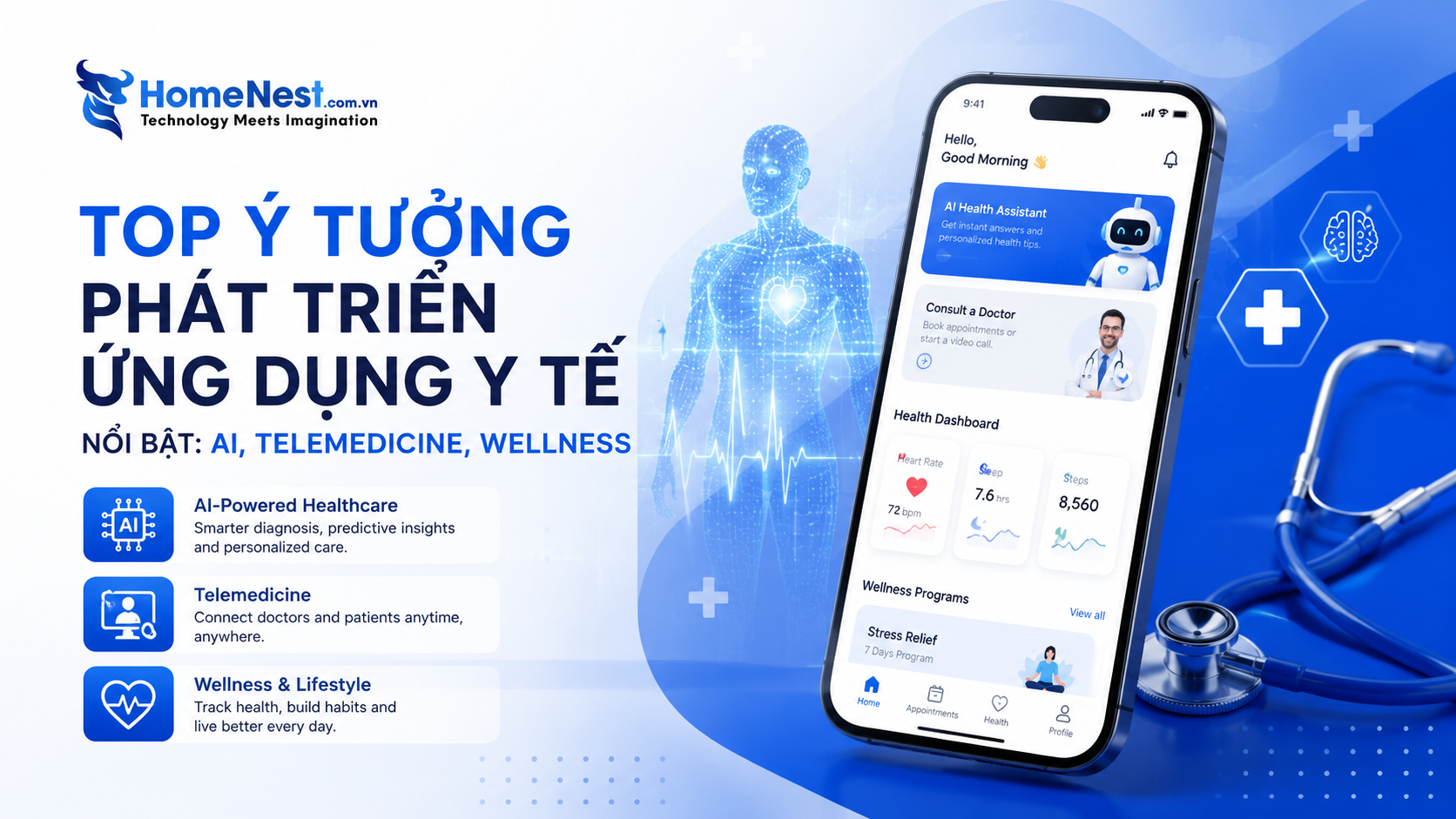Top Ý Tưởng Phát Triển Ứng Dụng Y Tế Nổi Bật: AI, Telemedicine, Wellness