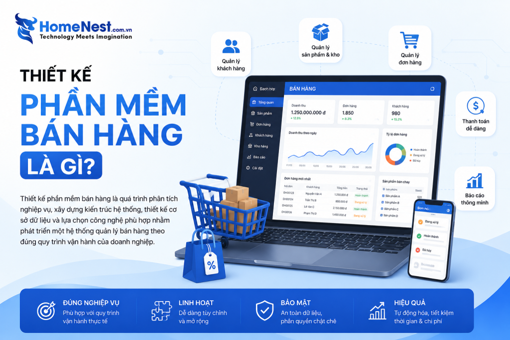 Thiết Kế Phần Mềm Bán Hàng Là Gì?